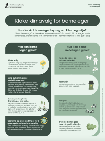 NBFs klimaplakat