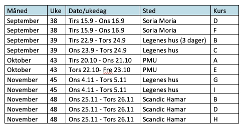 kurplan tabell høst 2026